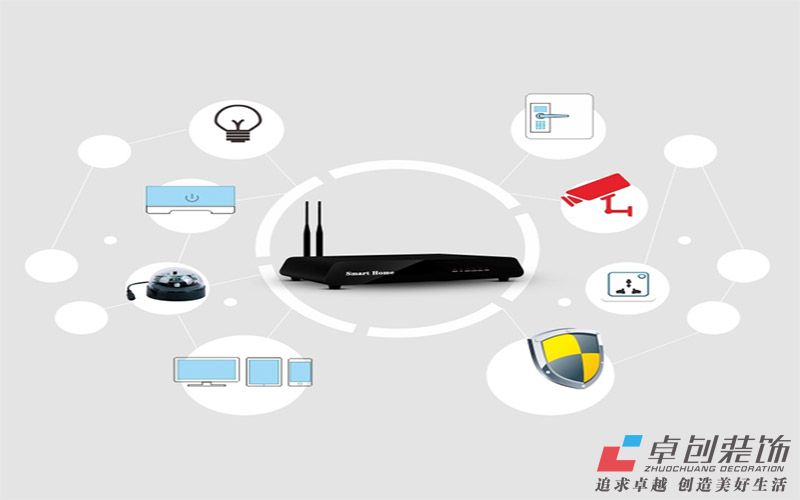 淺談智能家居無線通信技術(shù)